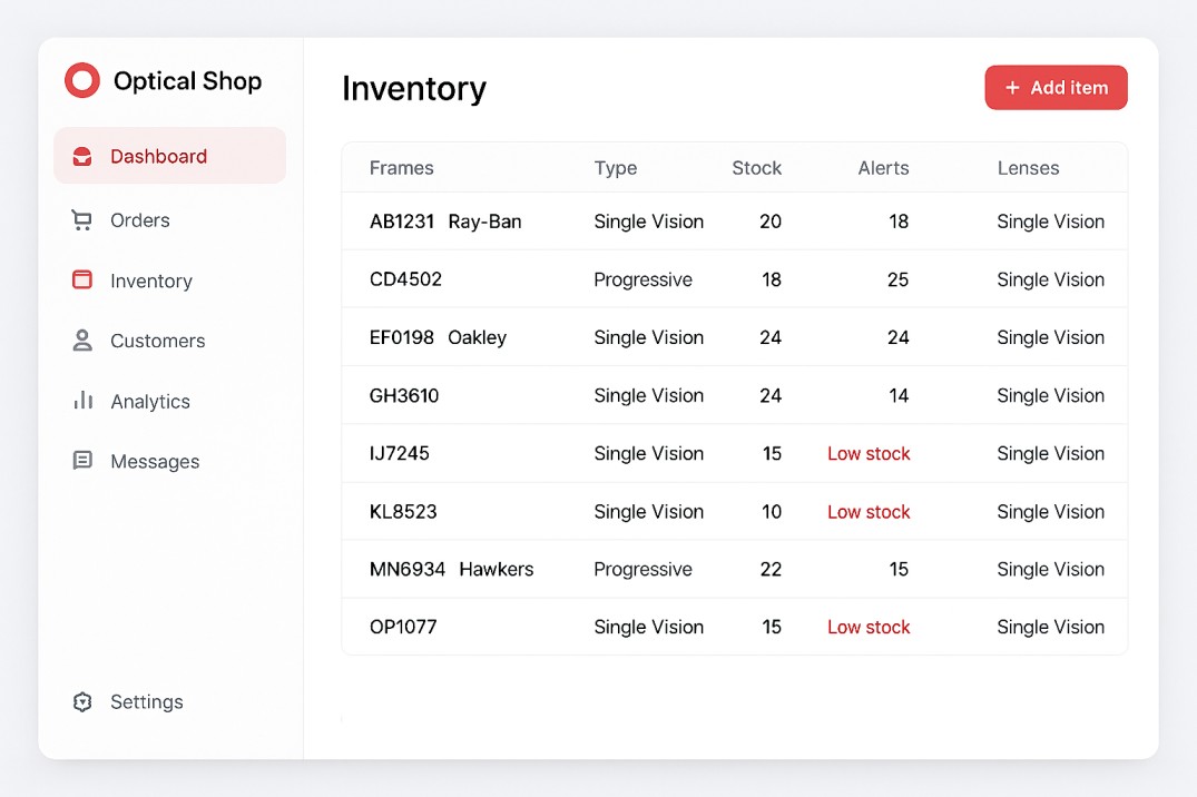 Inventory